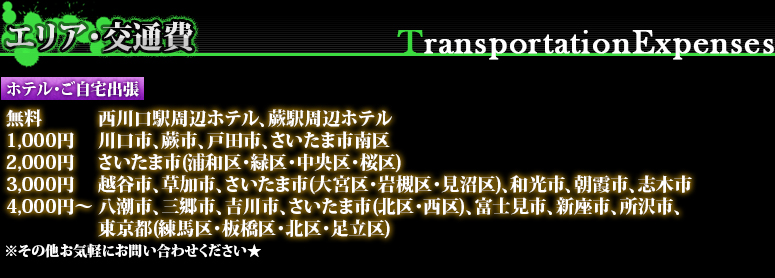 エリア・交通費